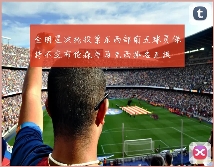全明星次轮投票东西部前五球员保持不变布伦森与马克西排名互换